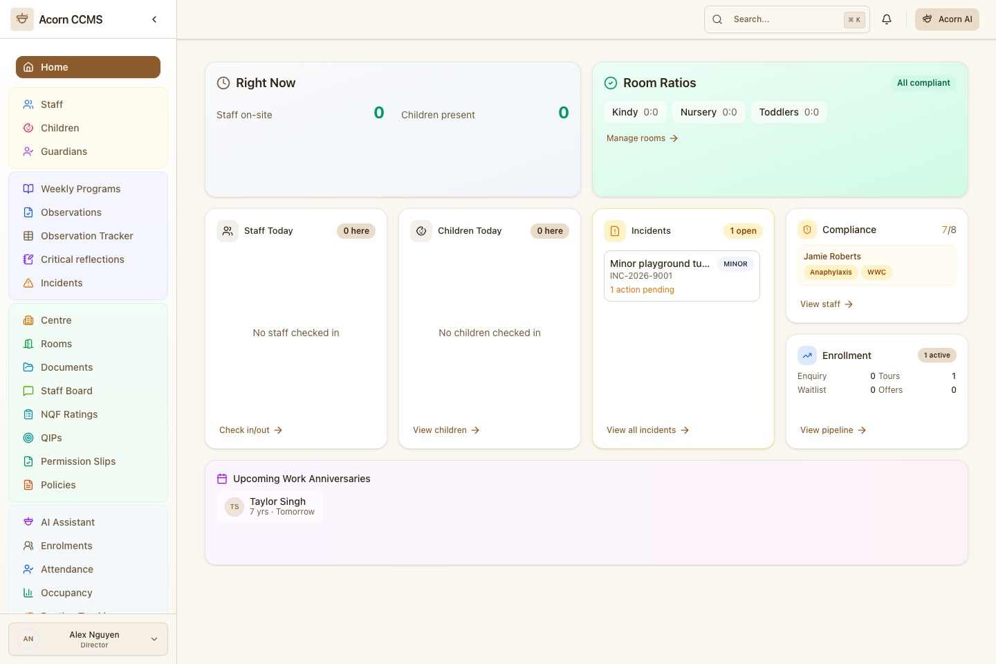 Acorn CCMS operations dashboard with ratios, incidents, enrolments, and compliance widgets